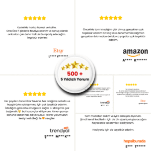 Ona Özel markası için Etsy, Amazon, Trendyol ve Hepsiburada platformlarında 500+ beş yıldızlı yorum