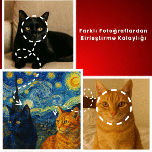 Gerçek kedi fotoğraflarından birleştirilerek Van Gogh’un Yıldızlı Gece tablosuna uyarlanmış dijital kedi portresi
